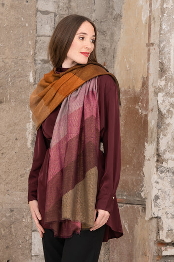 SCARF 13